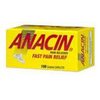 mens-sexual-health-Anacin
